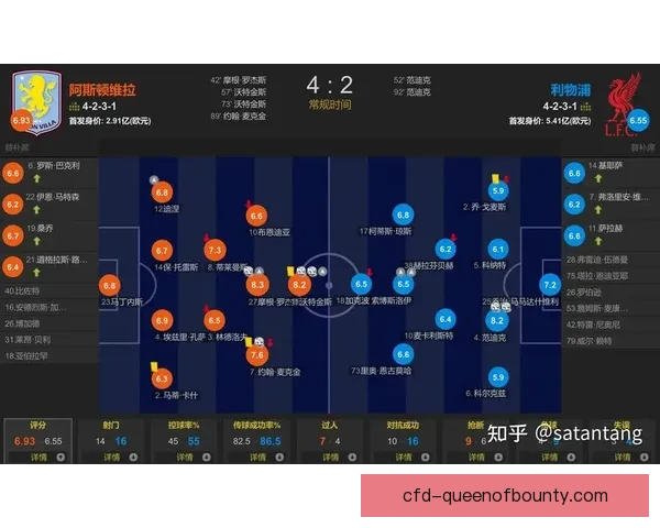 英超对位解析下豪门动向与客场策略对比赛结果的深度影响关键走势